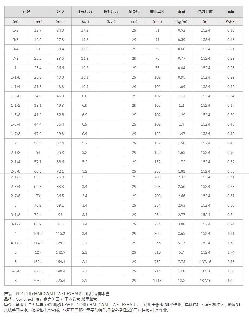 1660006129881351.jpg 微信圖片_20220809084857.jpg