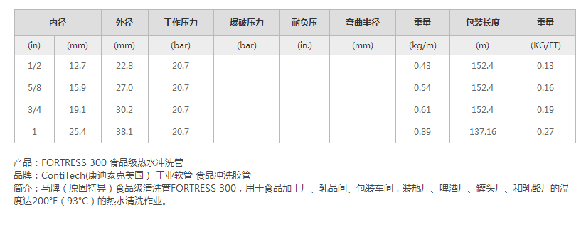 1660007072957831.png 微信圖片_20220809090405.png